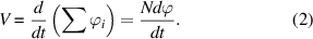 Equation (2)