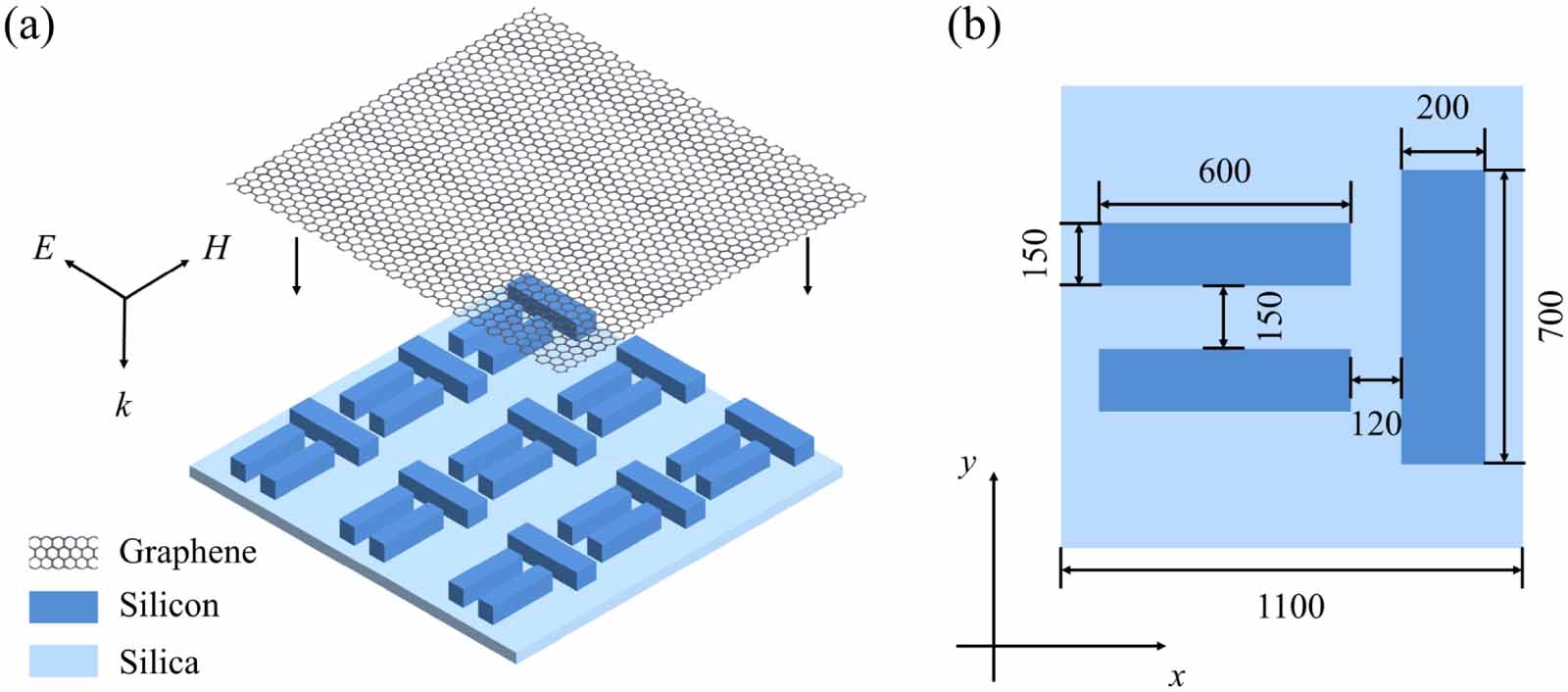 Active control of electromagnetically induced transparency analog in ...