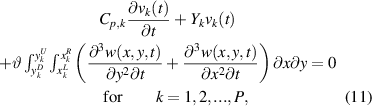 Equation (11)