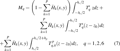 Equation (7)