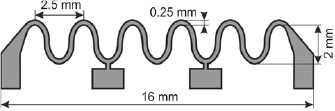 Figure 10.