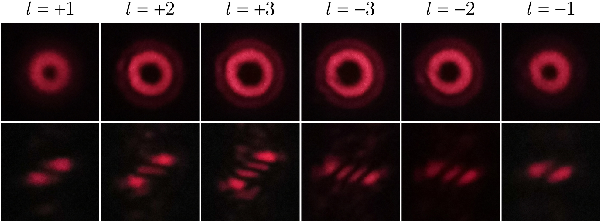 Simultaneous identification of the azimuthal and radial mode indices of ...