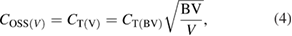 Equation (4)