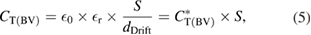Equation (5)