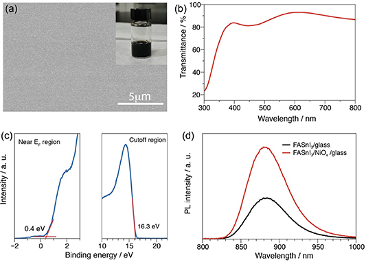 Solution-processed NiO x nanoparticles with a wide pH window as an ...