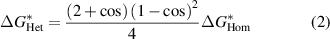 Equation (2)