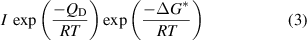 Equation (3)