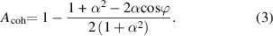 Equation (3)