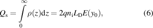 Equation (6)