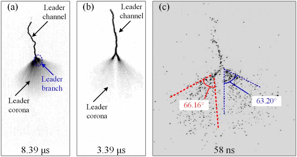 Morphological characteristics of streamer region for long air gap ...