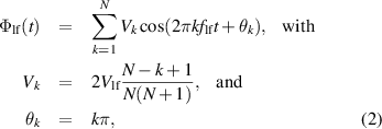 Equation (2)