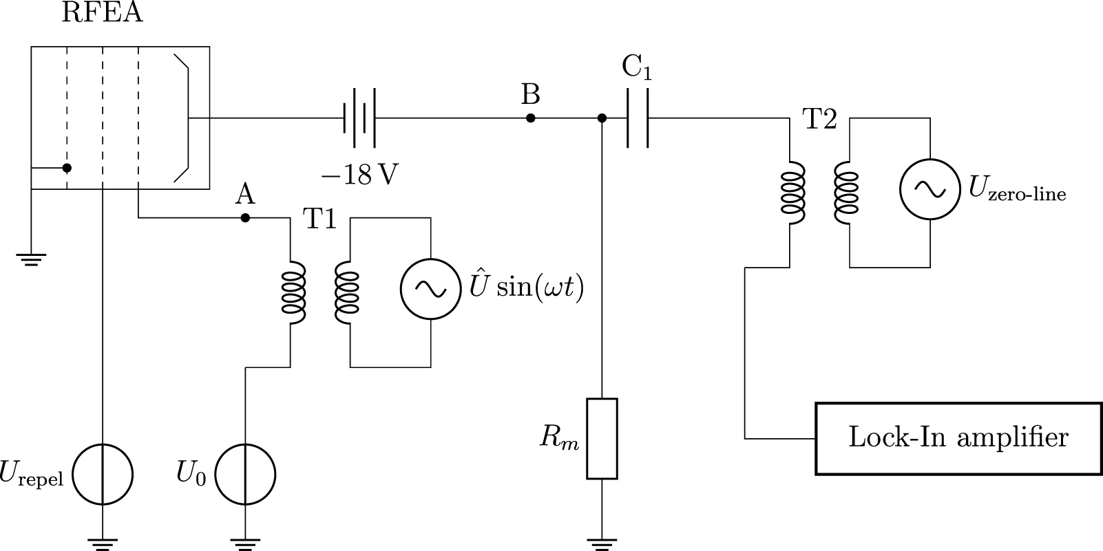 Inductor Lock System Lock-in technique for precise measurement of ion distribution functions ...