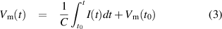 Equation (3)