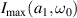 $I_\textrm{max}(a_1, \omega_{0})$
