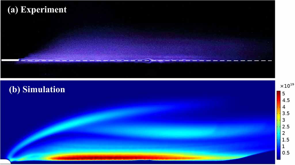 Numerical verification of the two-spike-current behavior in the initial ...