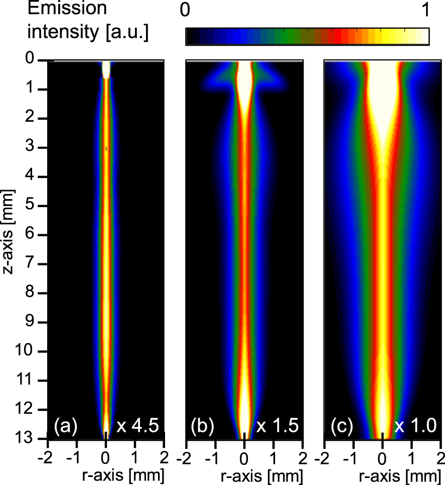 Streamer propagation in atmosphericpressure air effect of the pulse voltage rise rate from 0.1