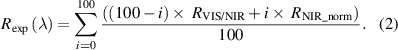 Equation (2)