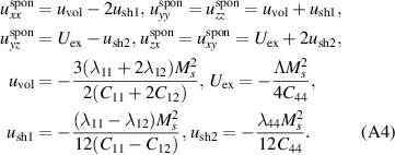 Equation (A4)