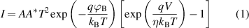 Equation (1)
