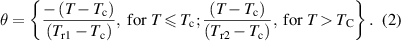 Equation (2)
