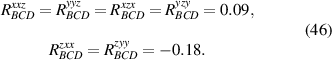 Equation (46)