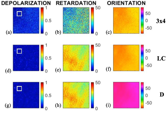 Introduction of a 3 × 4 Mueller matrix decomposition method - IOPscience