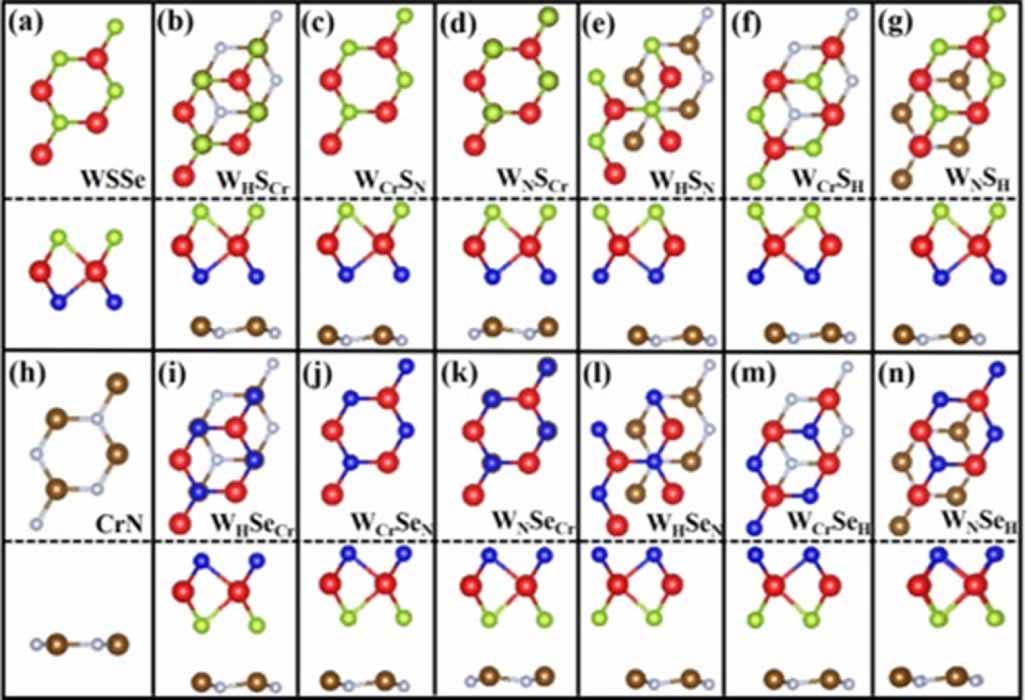 Controllable enormous valley splitting in Janus WSSe on CrN monolayer ...