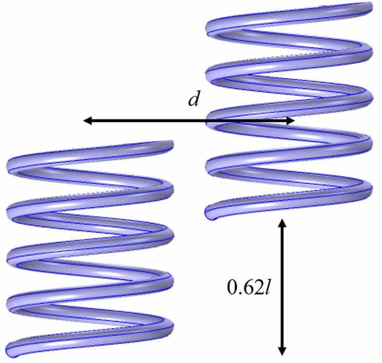 Near-field electromagnetic coupling between helices - IOPscience