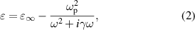 Equation (2)