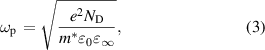 Equation (3)