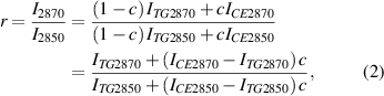 Equation (2)