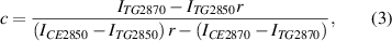 Equation (3)