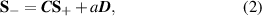 Equation (2)