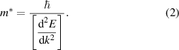 Equation (2)