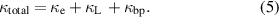 Equation (5)
