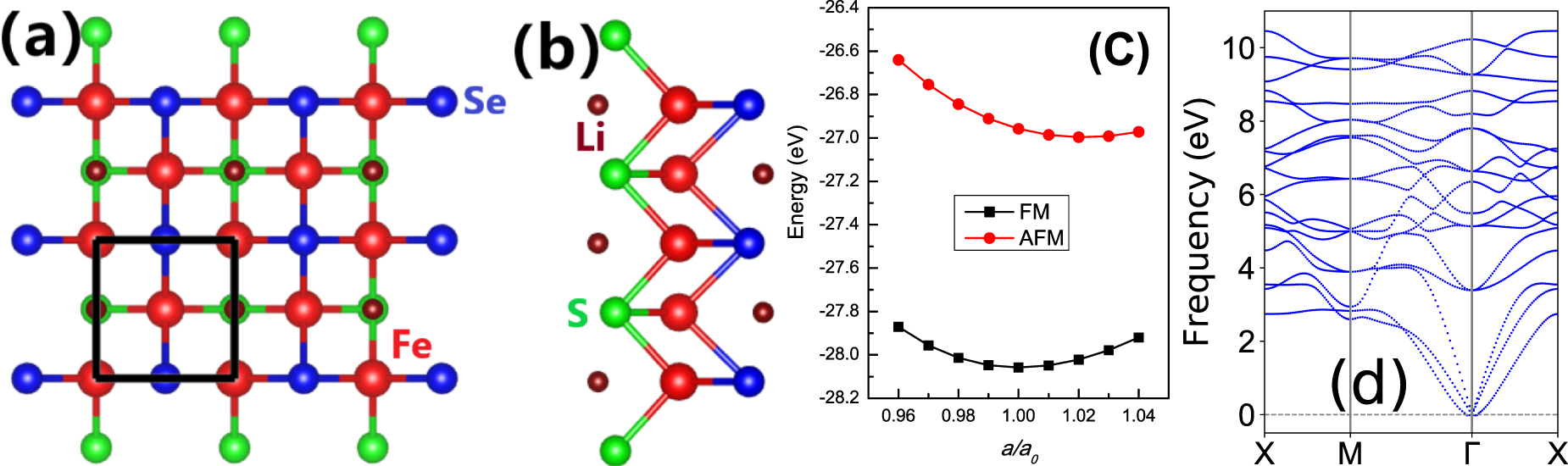 専用　BとC Rear Rotors Transit Auto Rear Disc Brake Rotors And Semi