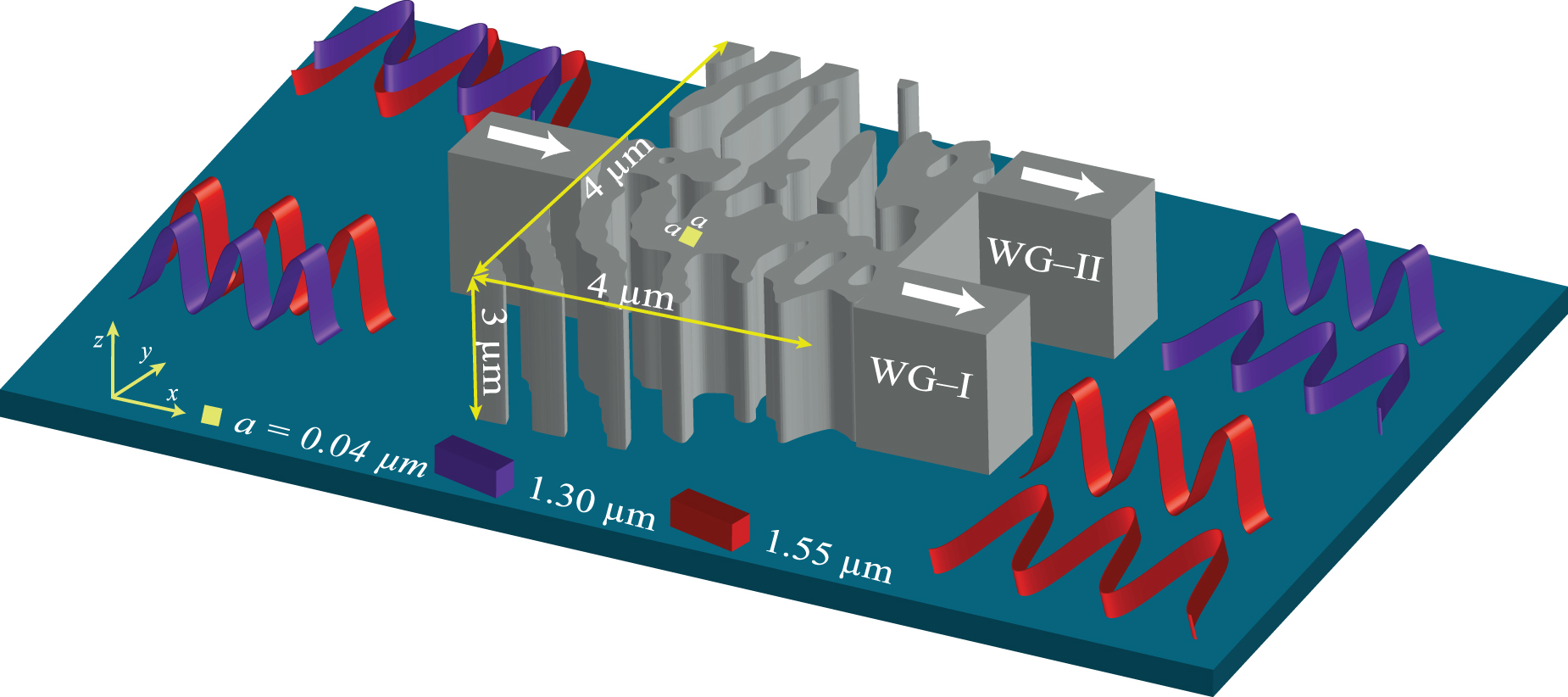 Numerical and experimental demonstration of inverse designed low-index ...