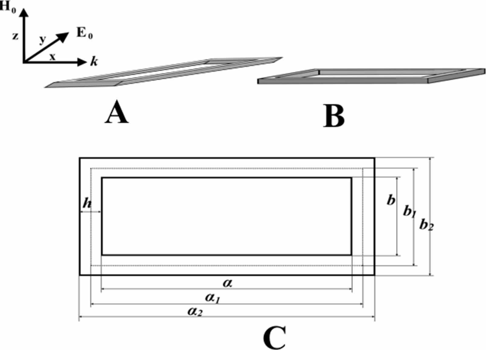 Rectangular Electrical Wave Resonant phenomena in an all-dielectric rectangular circuit induced by ...
