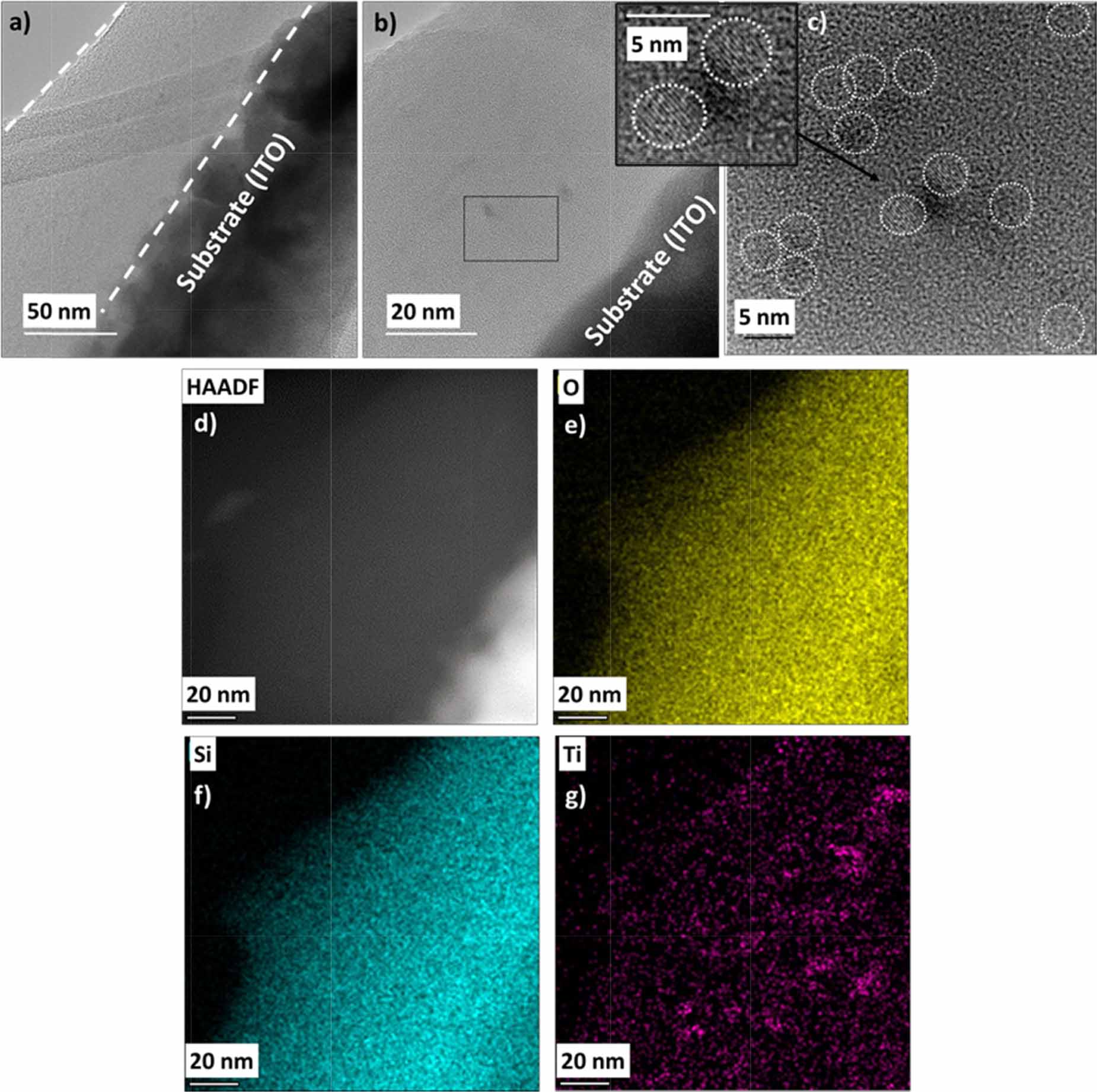 Simix Tio2 TiO2–SiO2 nanocomposite thin films deposited by direct liquid injection ...
