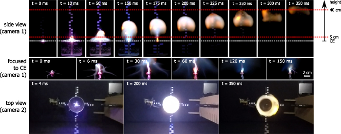 Solar Plasmoid Spatio-temporal structure and emission of a large plasmoid in ...