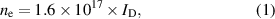 Equation (1)