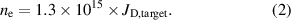 Equation (2)