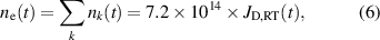 Equation (6)