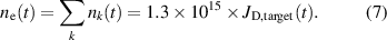 Equation (7)