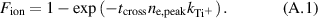 Equation (A.1)