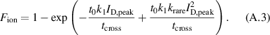 Equation (A.3)