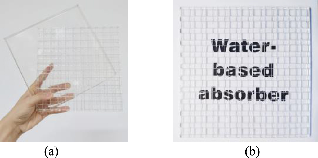 Design of all-dielectric ultra-wideband transparent water-based ...