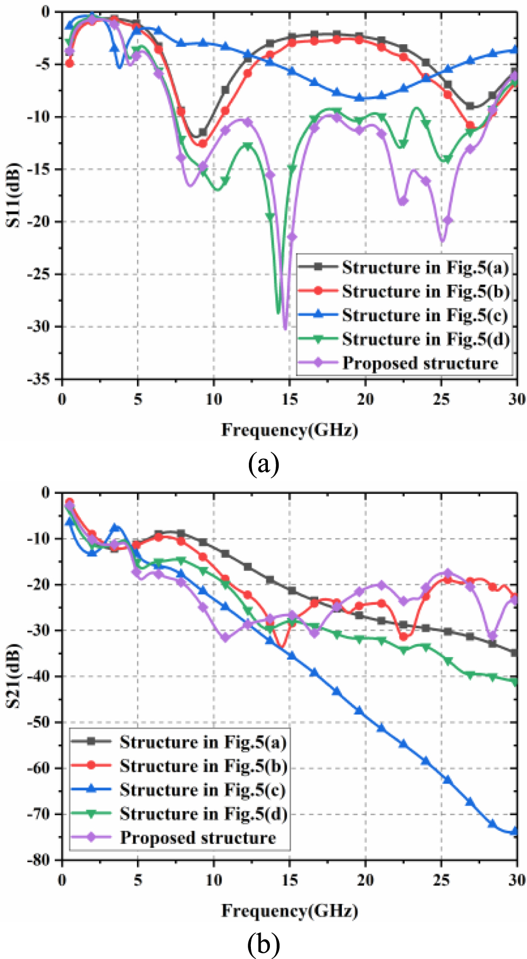 Design of all-dielectric ultra-wideband transparent water-based ...