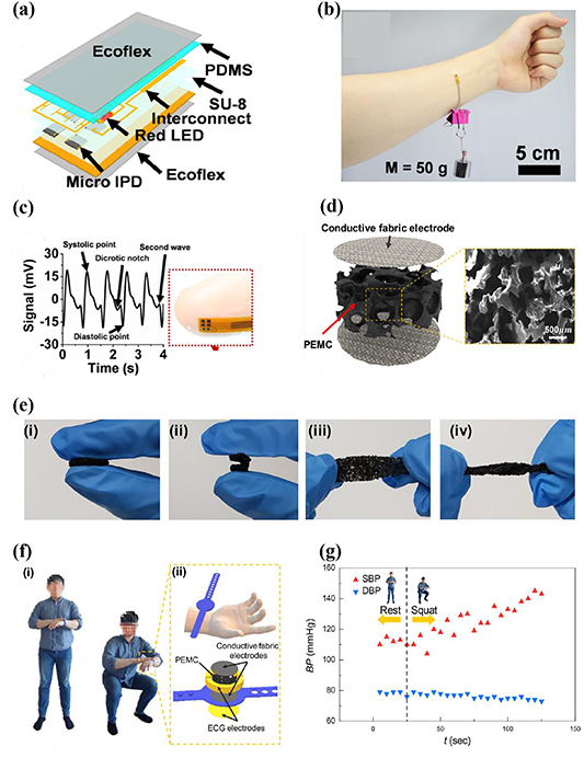 Recent advancements in flexible and wearable sensors for biomedical and ...