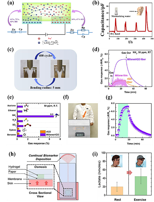 Recent advancements in flexible and wearable sensors for biomedical and ...
